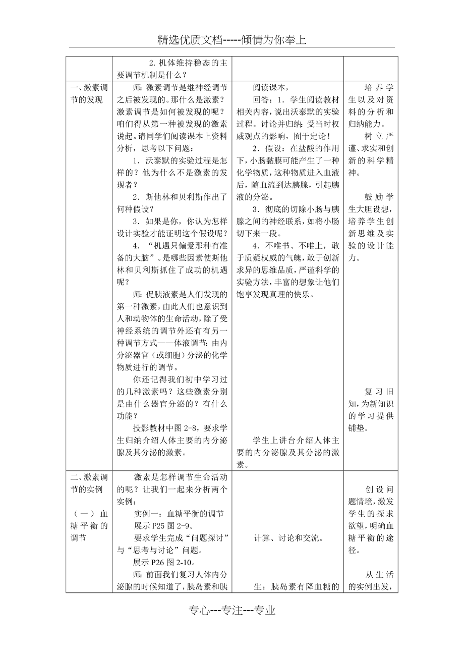 《通过激素的调节》教学设计(共5页).doc_第2页