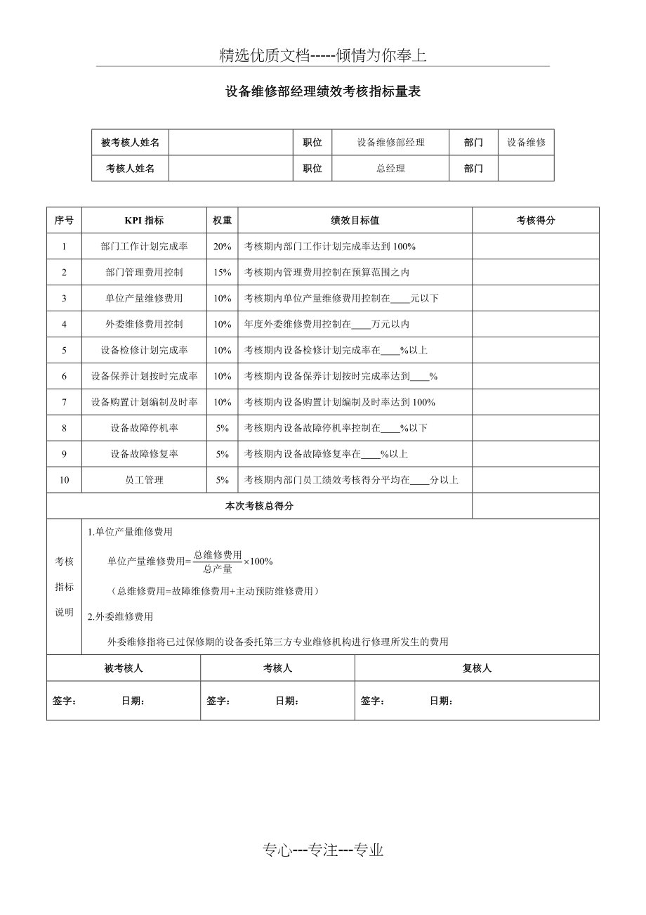 设备维修部经理绩效考核指标量表-模板.docx_第1页