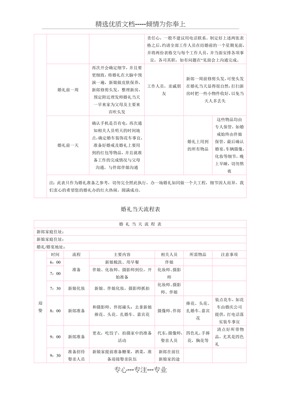 婚礼前期准备流程表(共3页).doc_第2页