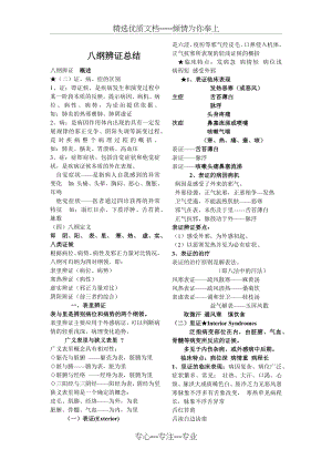 中医学--八纲辨证和脏腑辩证期末总结和病例分析题含答案.docx