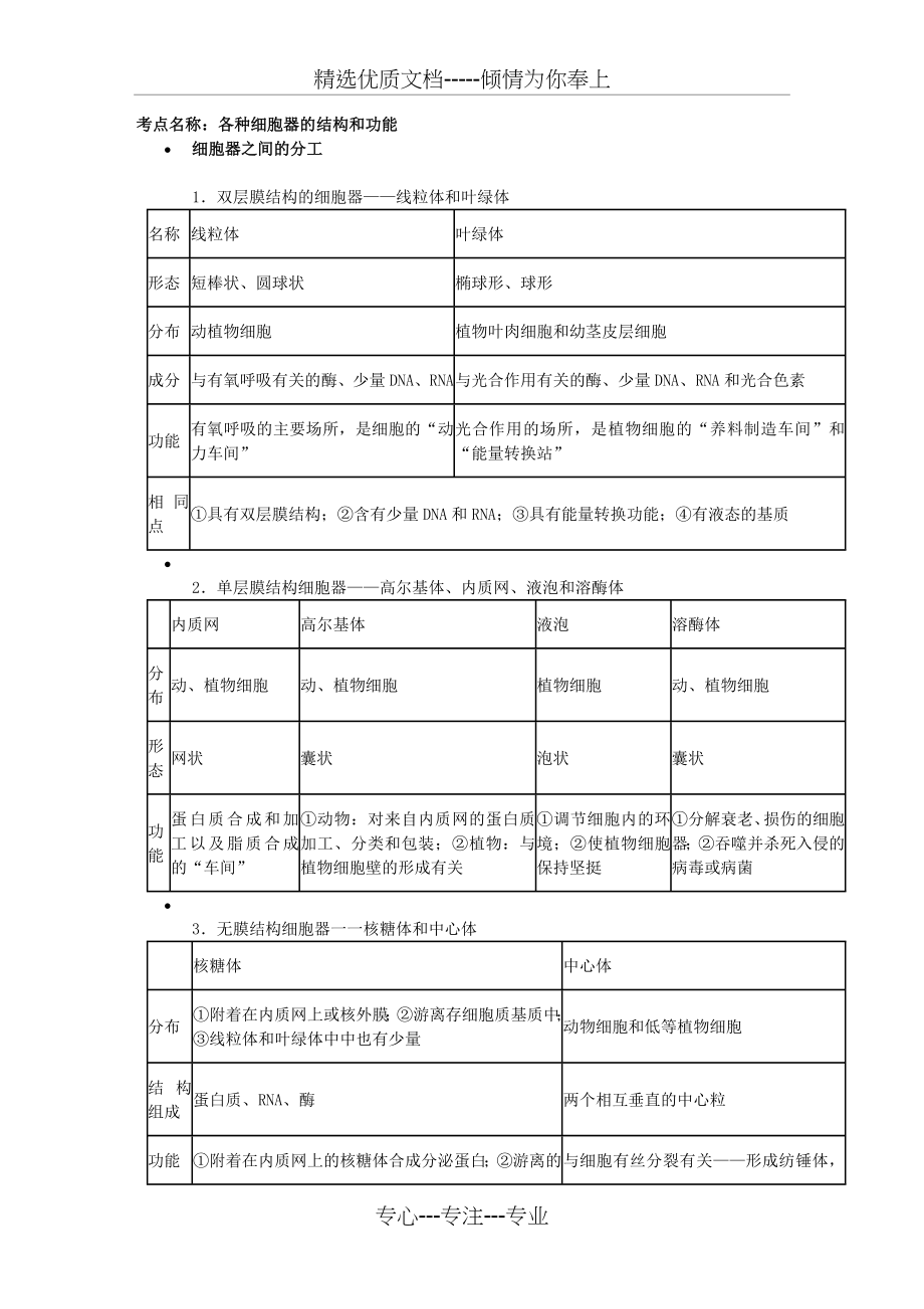 各种细胞器的结构和功能(共3页).doc_第1页