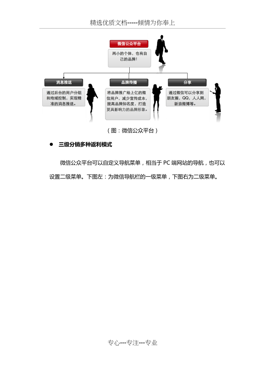 三级分销多种返利解决方案.docx_第2页