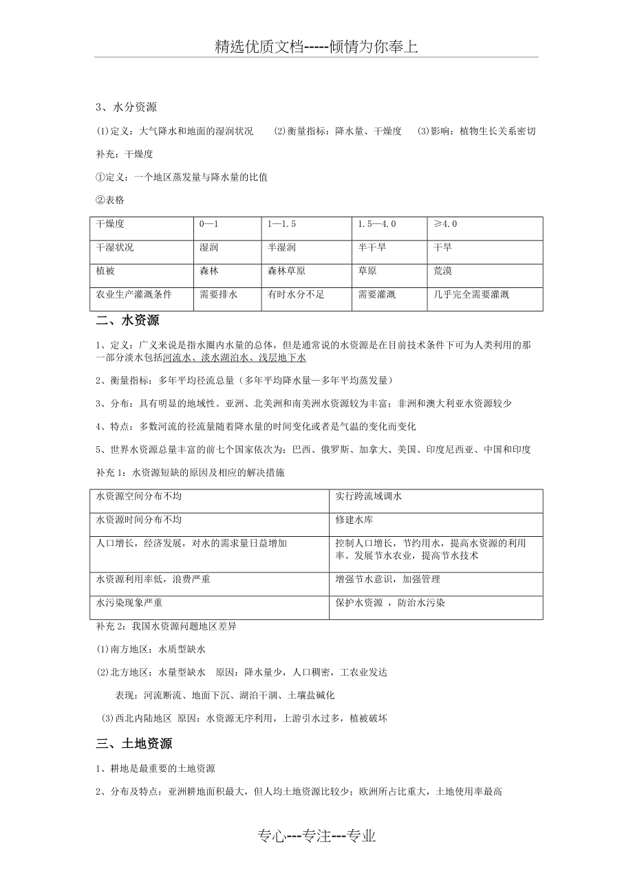 专题7-自然资源的特征和分类(概念)(共4页).docx_第2页