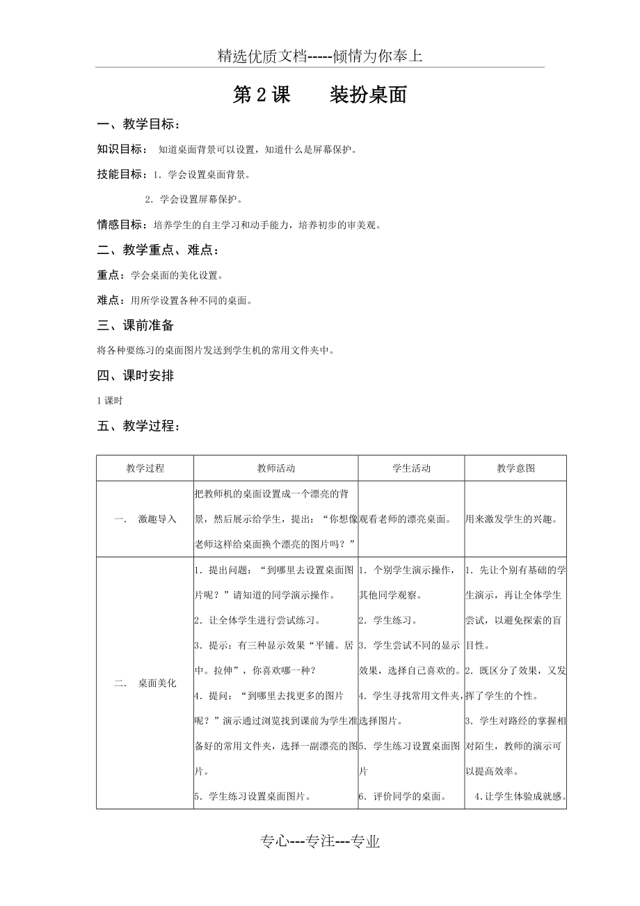 第02课《装扮桌面》教案.docx_第1页