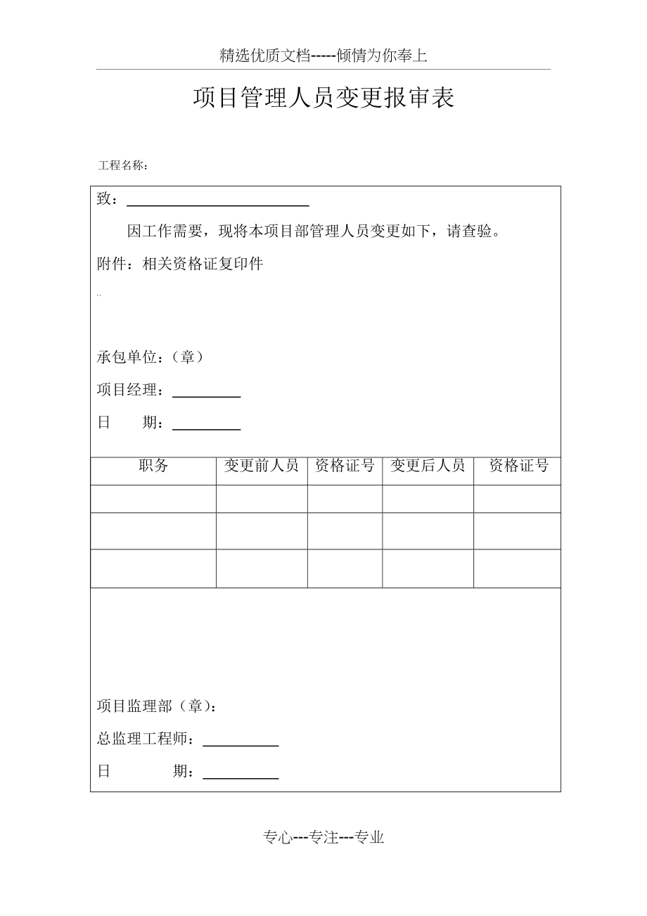 项目管理人员报审表.docx_第1页