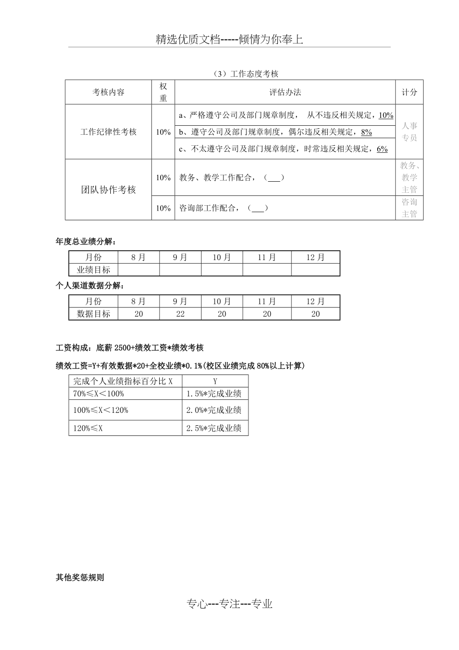 教育机构市场专员月绩效考核(地推).docx_第2页