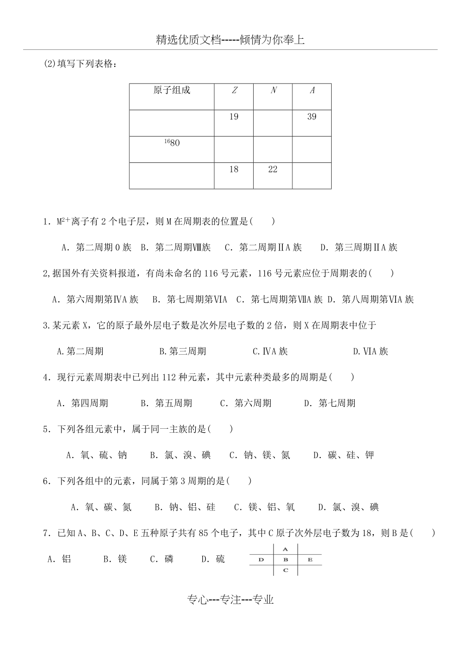 高中化学必修二第一章第一节练习题.docx_第2页