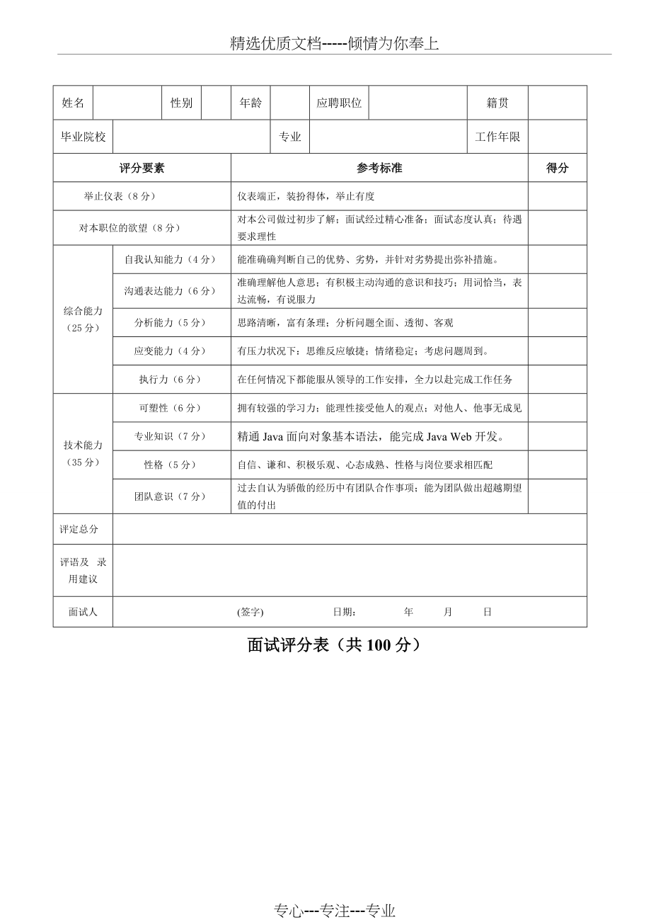 公司企业面试评分标准--评分规则细则表格(共1页).doc_第1页