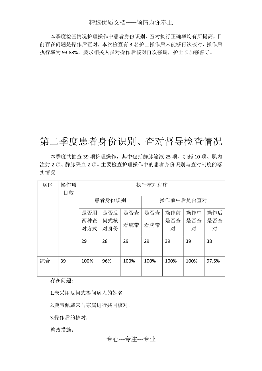 第四季度患者身份识别、查对督导检查情况.docx_第2页