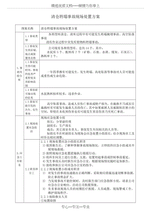 清仓坍塌事故现场处置方案.docx