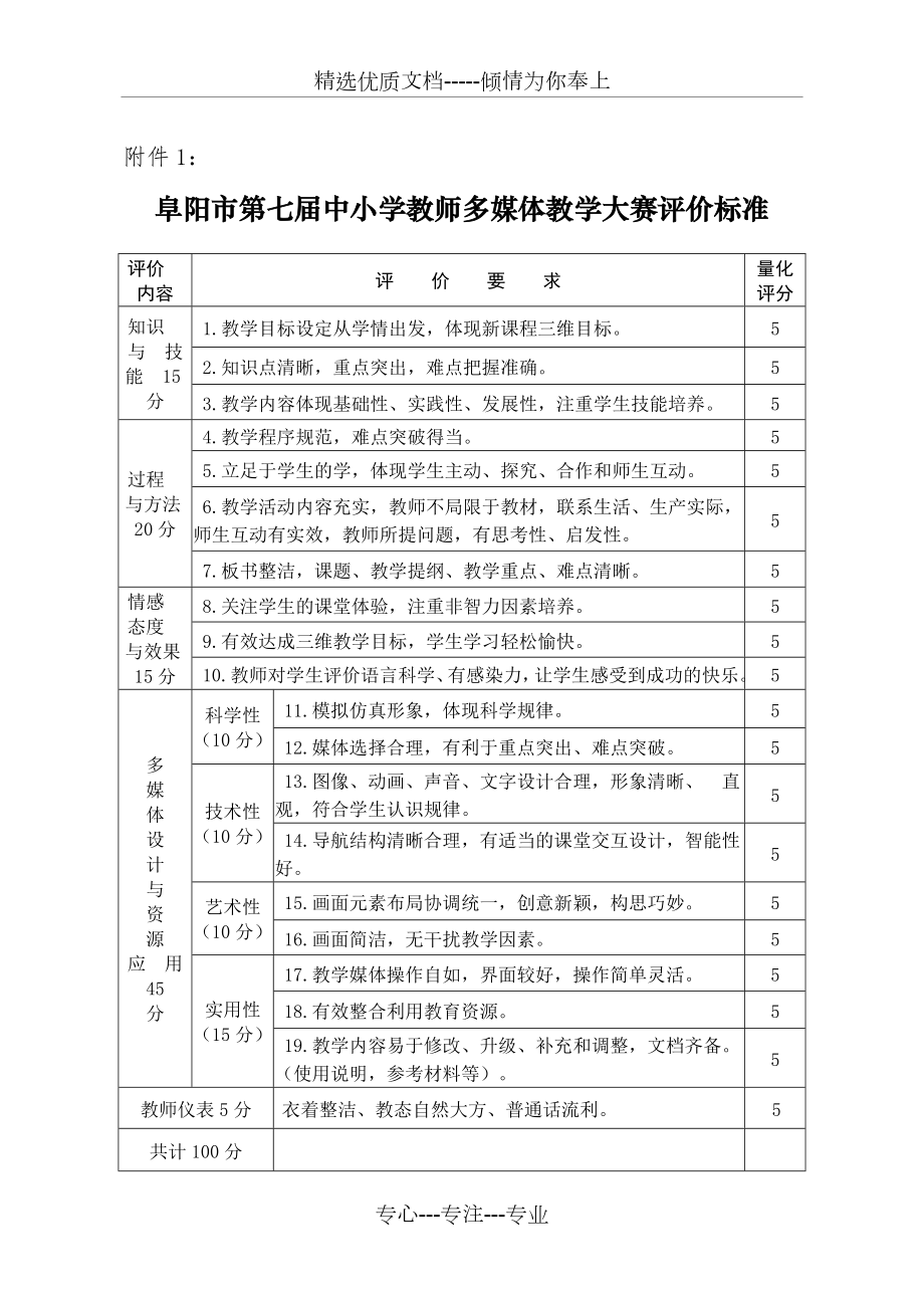 多媒体比赛评分细则(共3页).doc_第1页