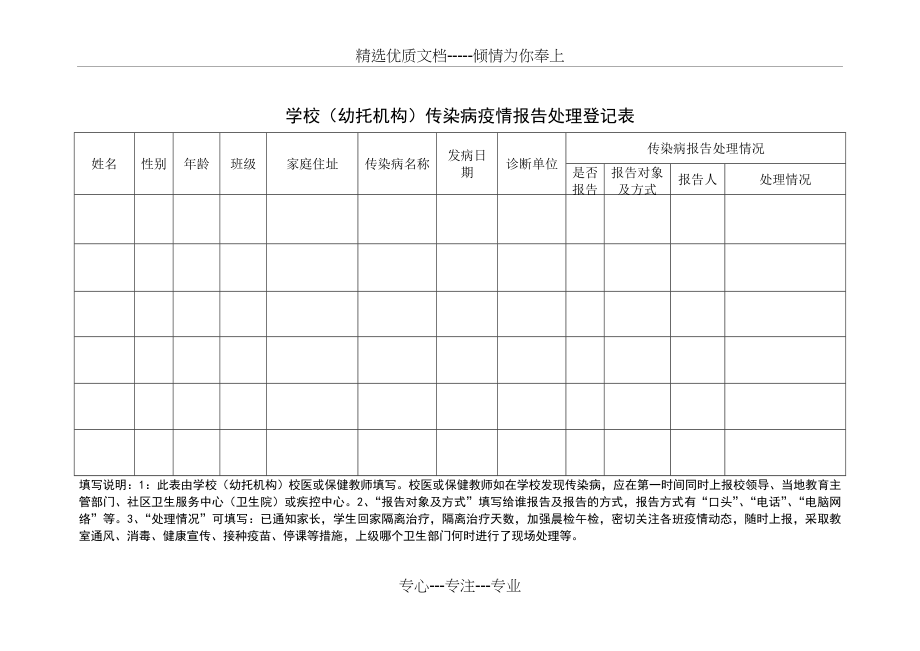 传染病疫情报告处理登记表(共1页).doc_第1页