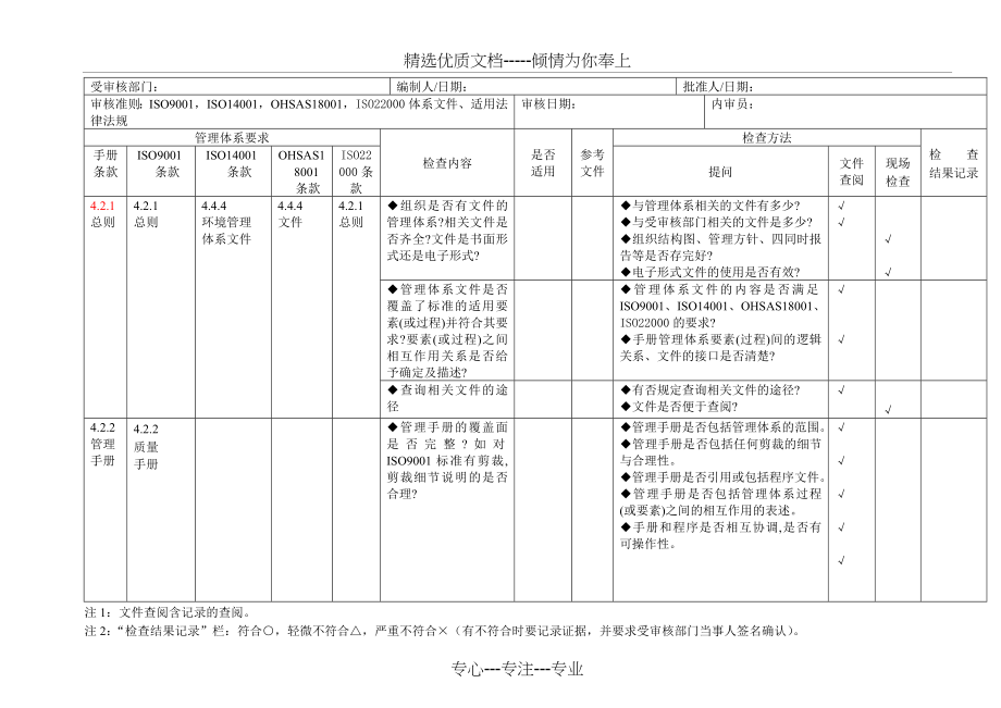 体系内审检查表(共70页).doc_第1页