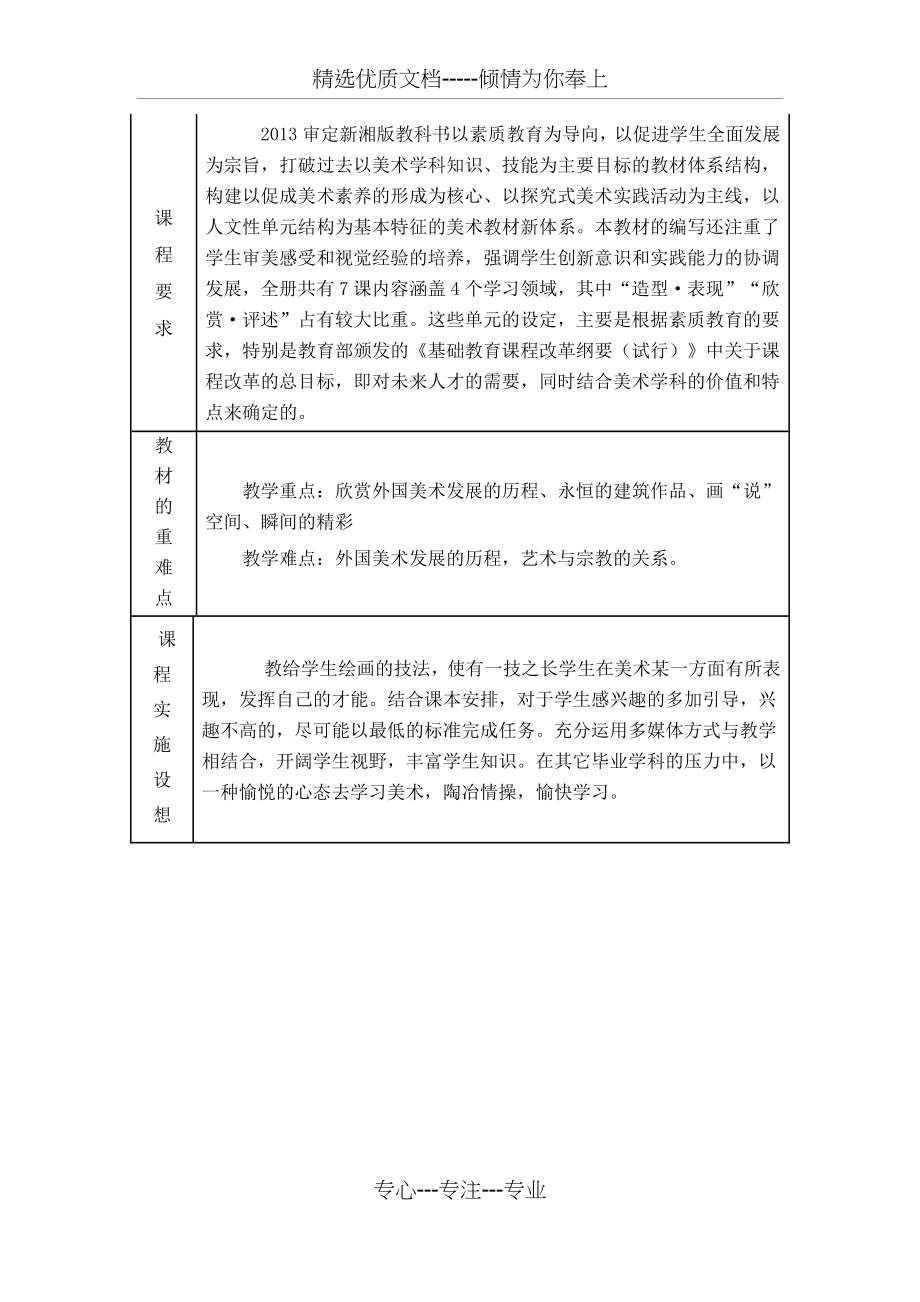 九年级美术上册教学计划-湘教版.docx_第2页