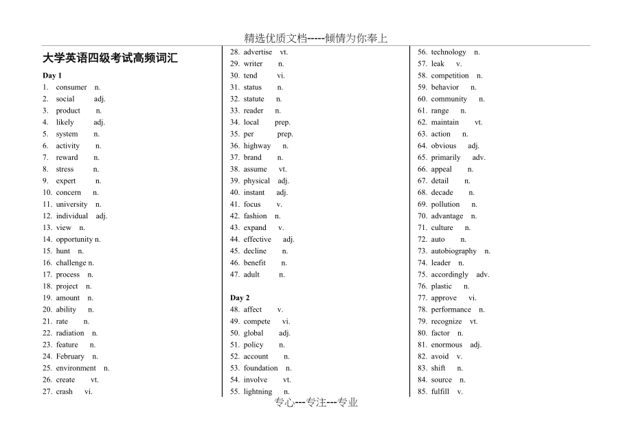 大学英语四级考试核心高频词汇突破打印版(共13页).doc_第1页