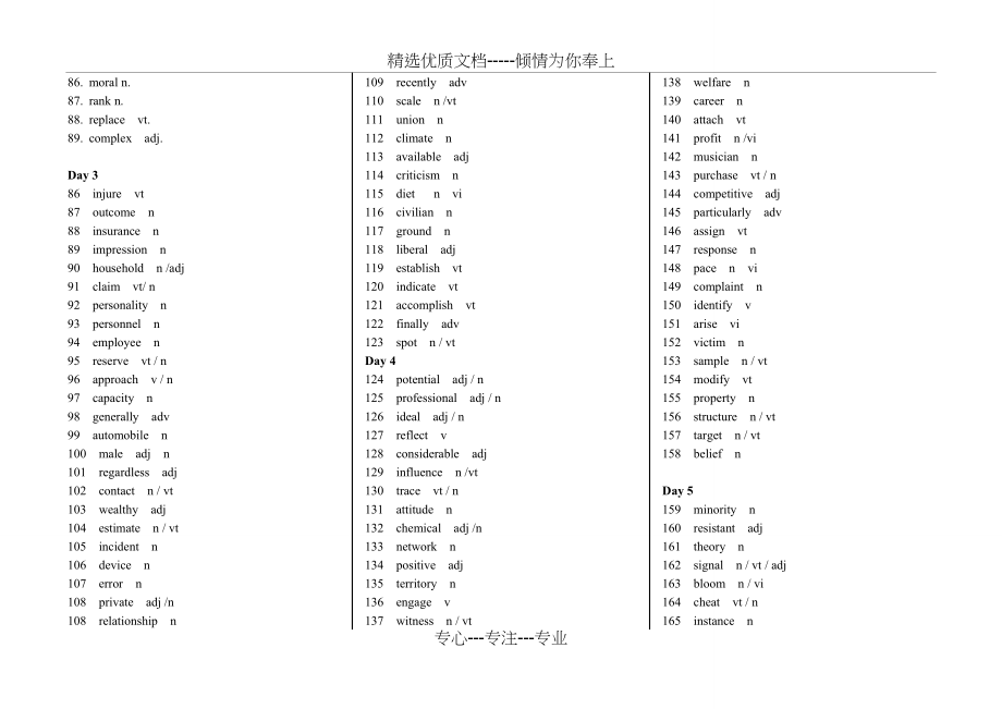 大学英语四级考试核心高频词汇突破打印版(共13页).doc_第2页