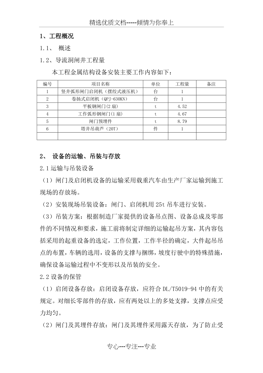 闸门安装施工方案.docx_第1页