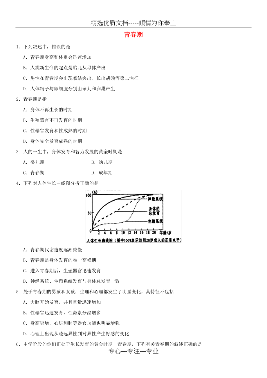 2019届中考生物青春期重要考点练习卷.docx_第1页