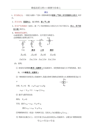 初中物理浮力与压强精讲.doc