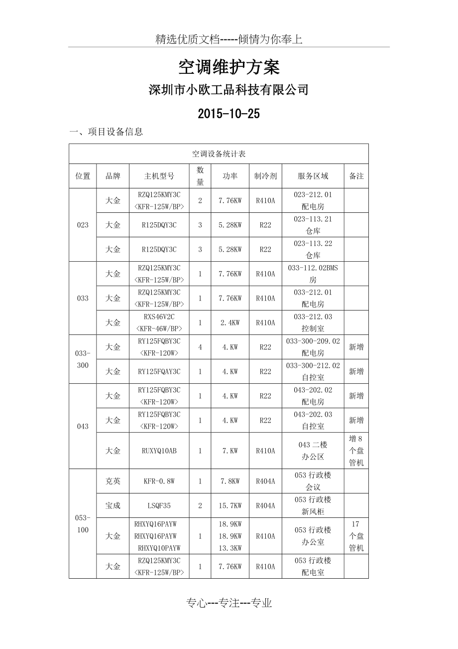 分体空调维保技术方案.docx_第1页