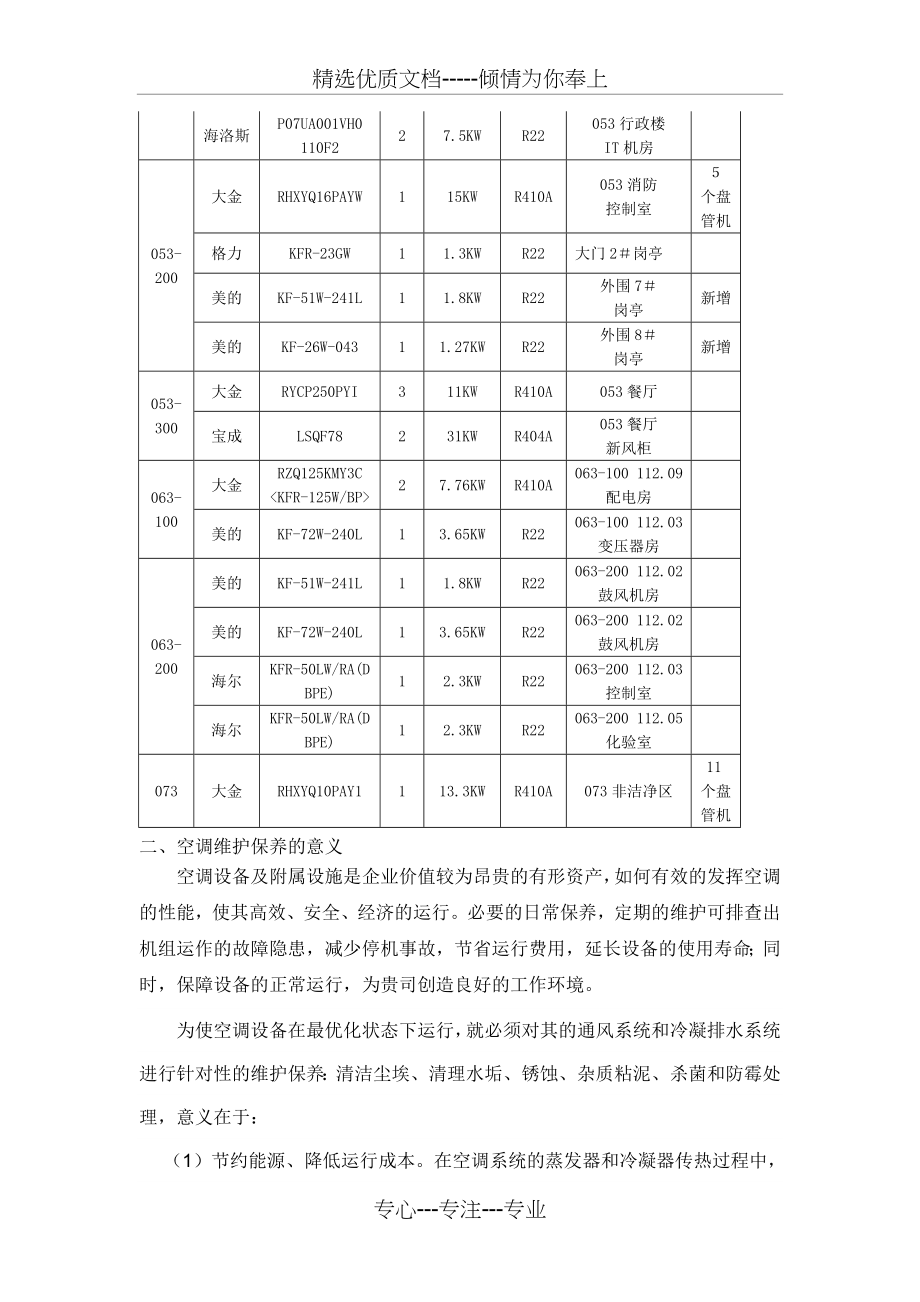 分体空调维保技术方案.docx_第2页