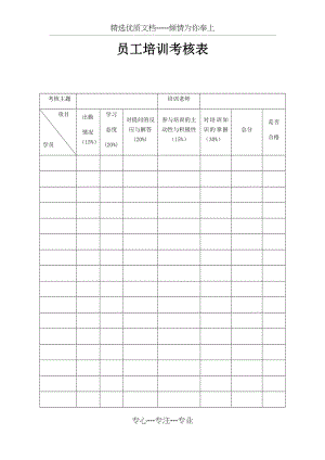 培训考核表.docx