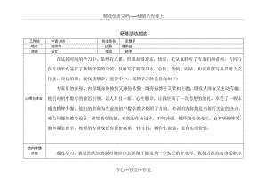 2018国培研修总结.docx