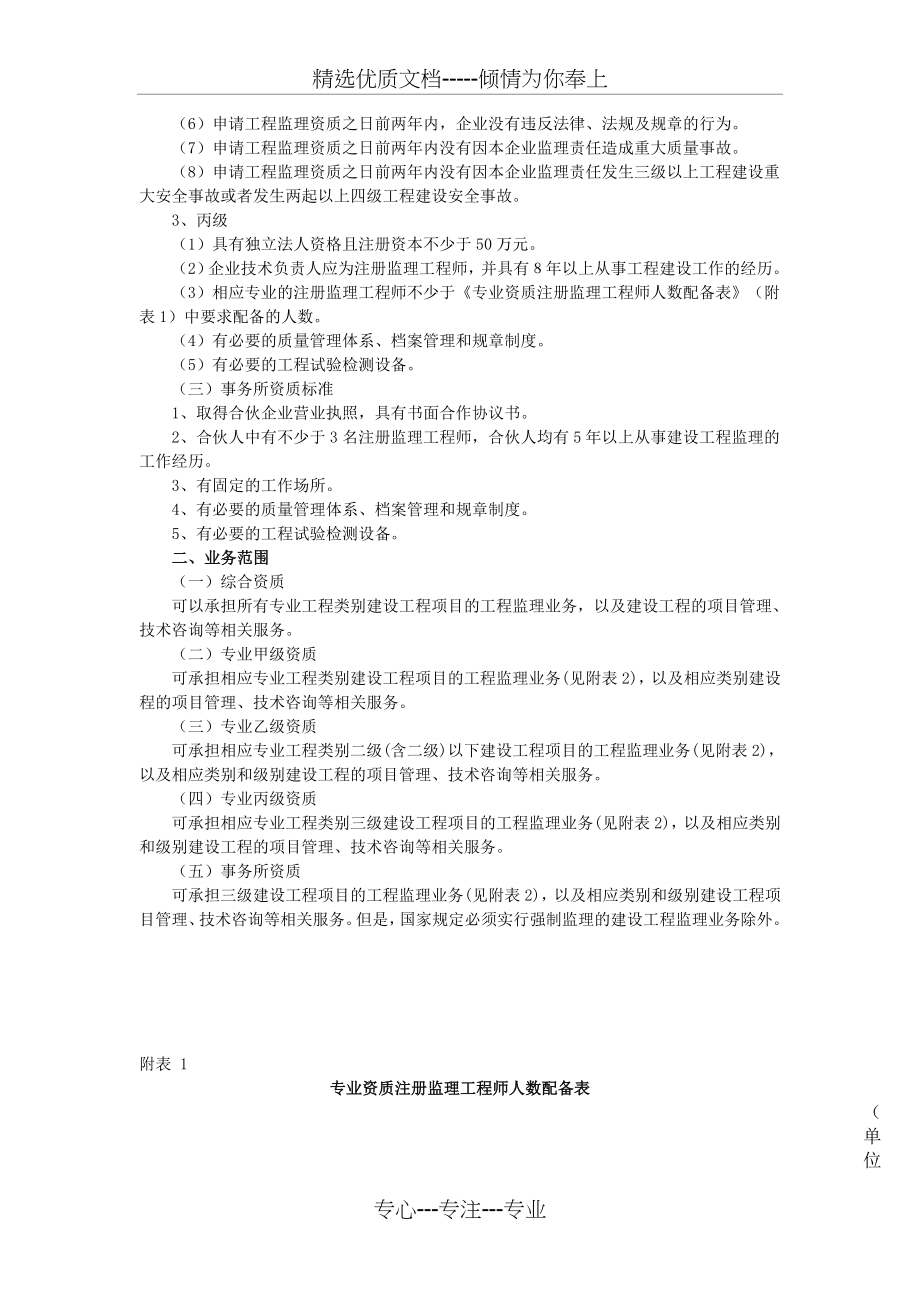 工程监理企业资质标准.doc_第2页