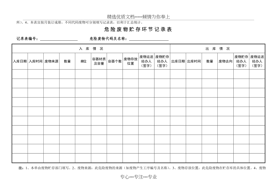 危险废物管理台帐、表格.docx_第2页