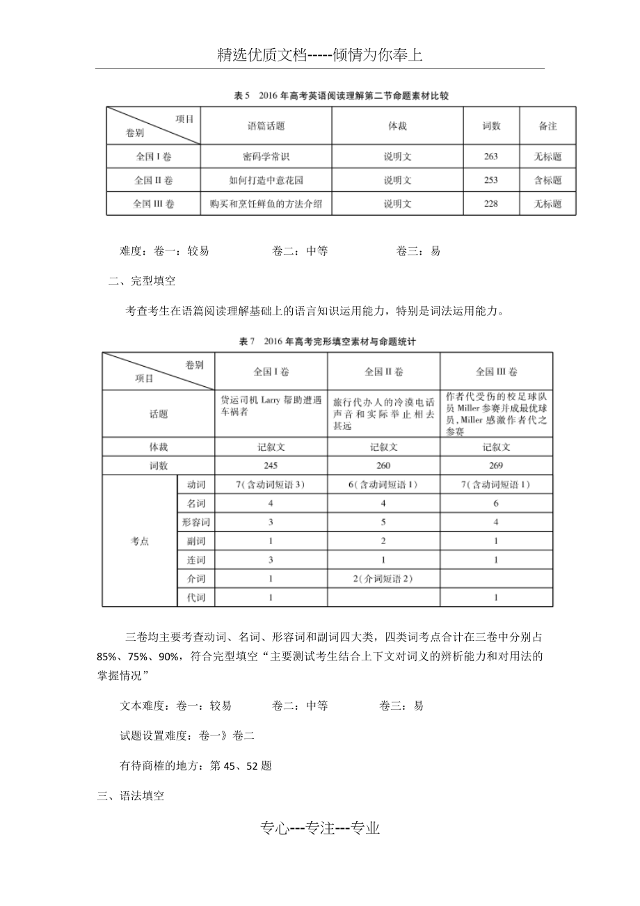 2016高考英语全国卷命题比较分析.docx_第2页