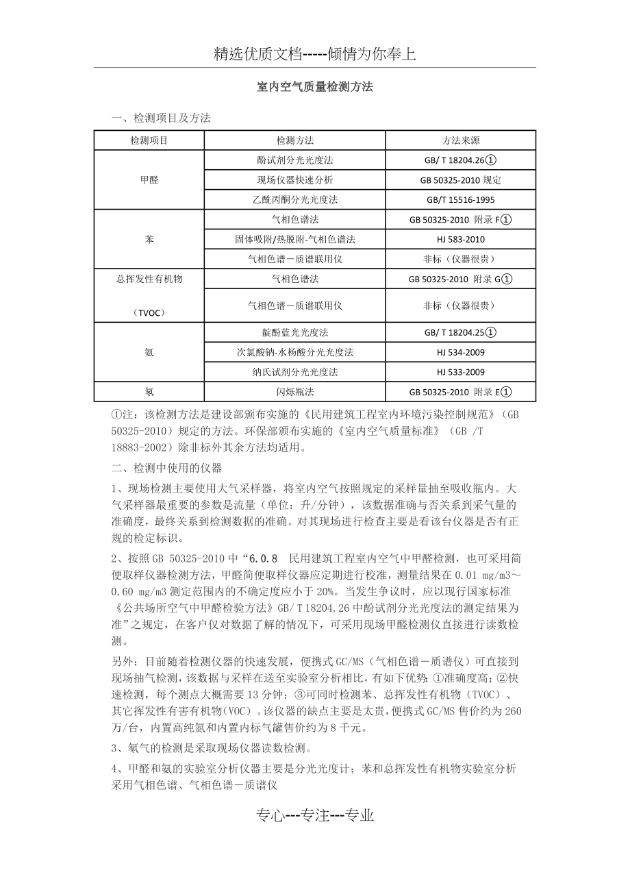 室内空气质量检测方法.docx_第1页