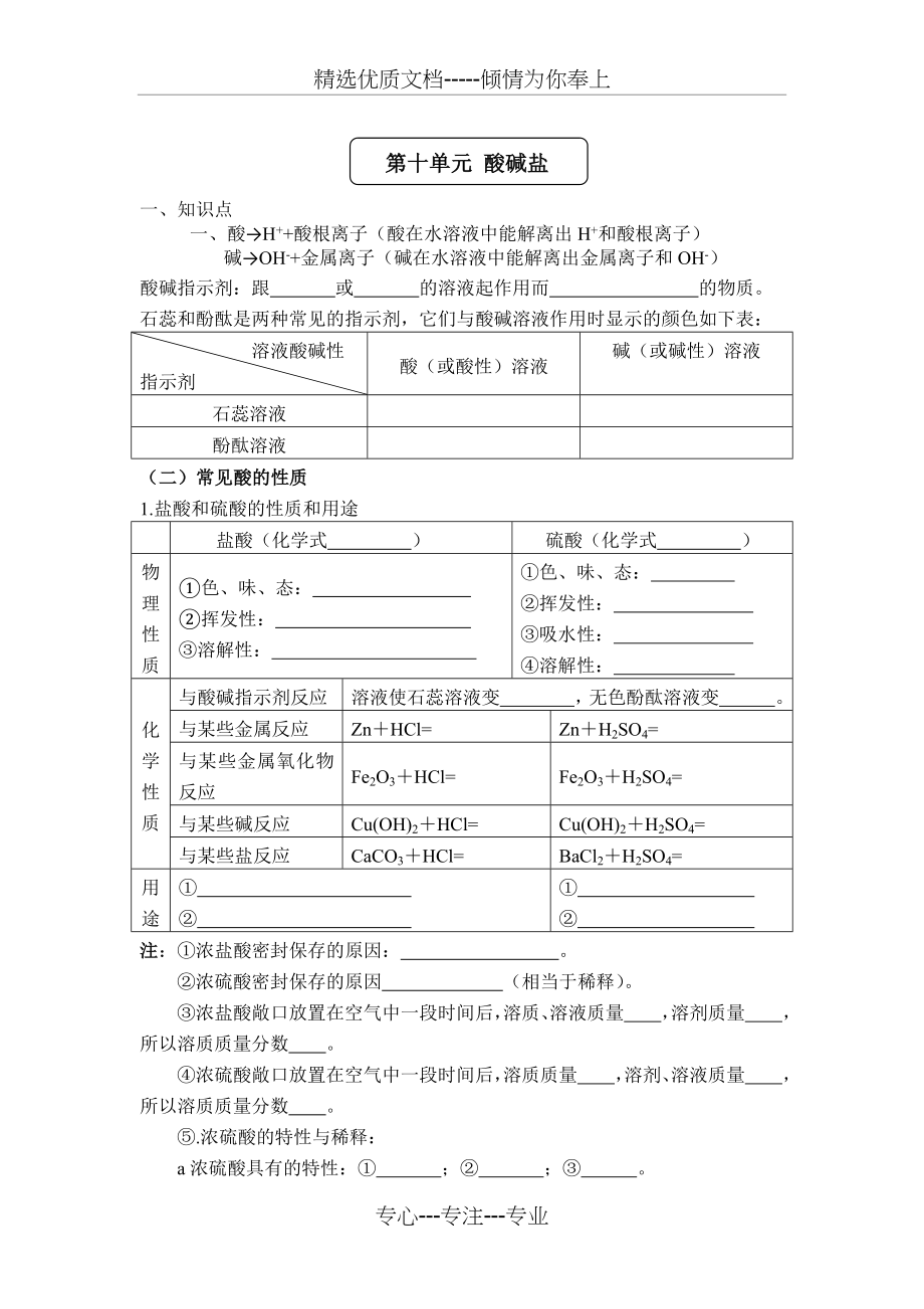 初三化学酸碱盐知识点+练习题.docx_第1页