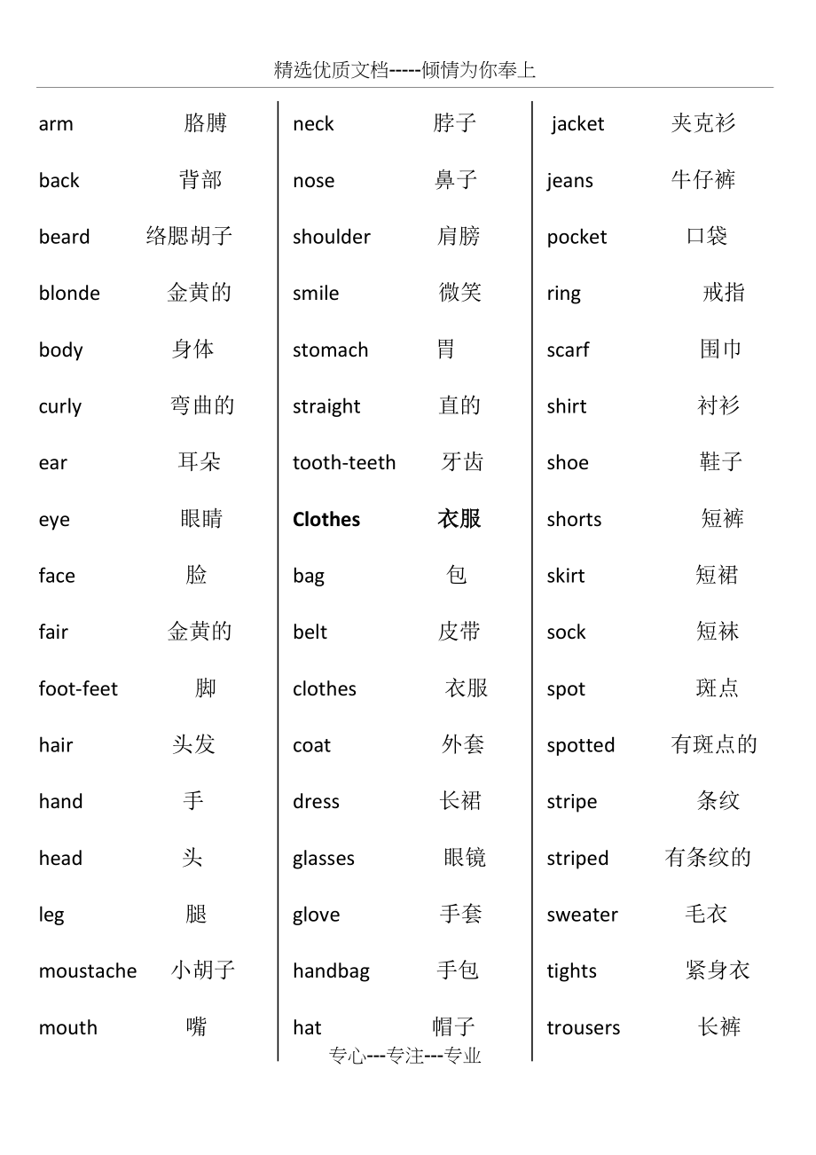 剑桥少儿英语等级考试三级词汇第二版排版后.docx_第2页