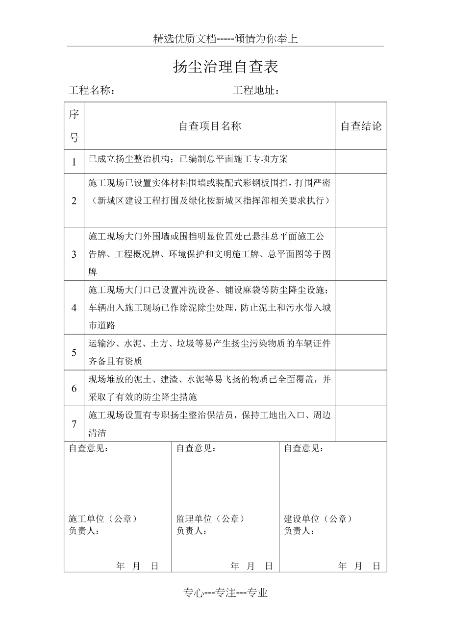 建设工程扬尘控制检查表.doc_第1页