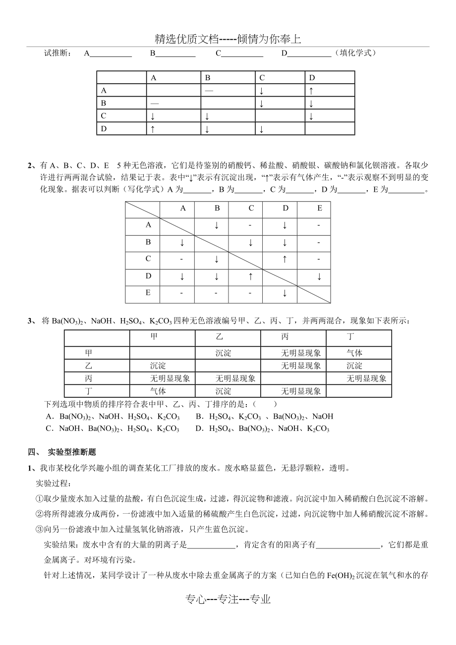 初中化学推断题(各种题型完整版).docx_第2页