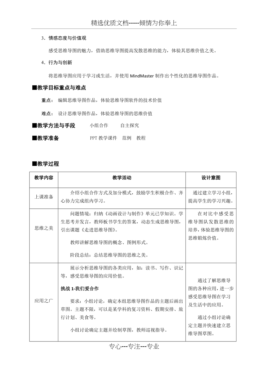 《走进思维导图》教学设计.docx_第2页