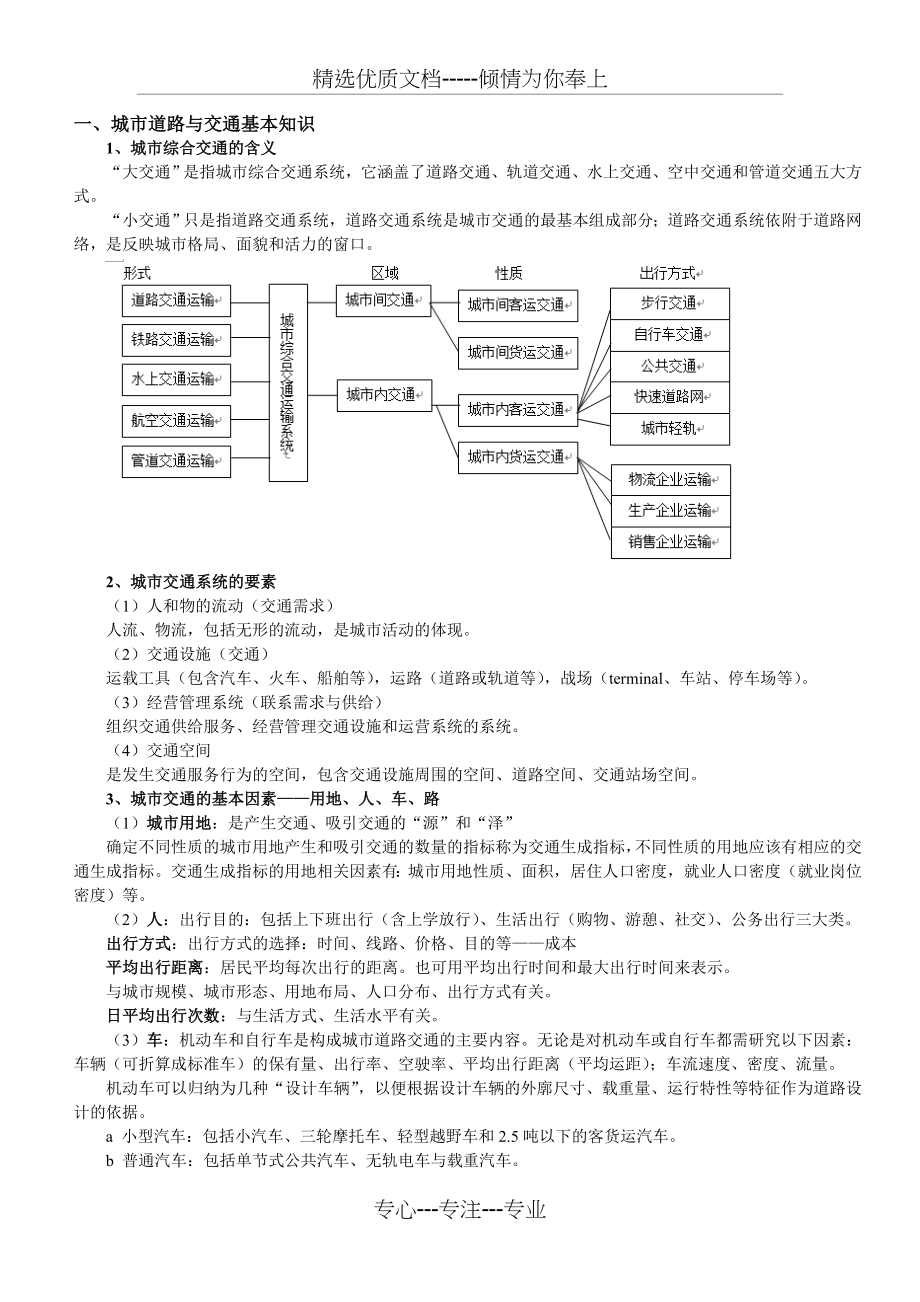 城市道路与交通规划复习资料.doc_第1页