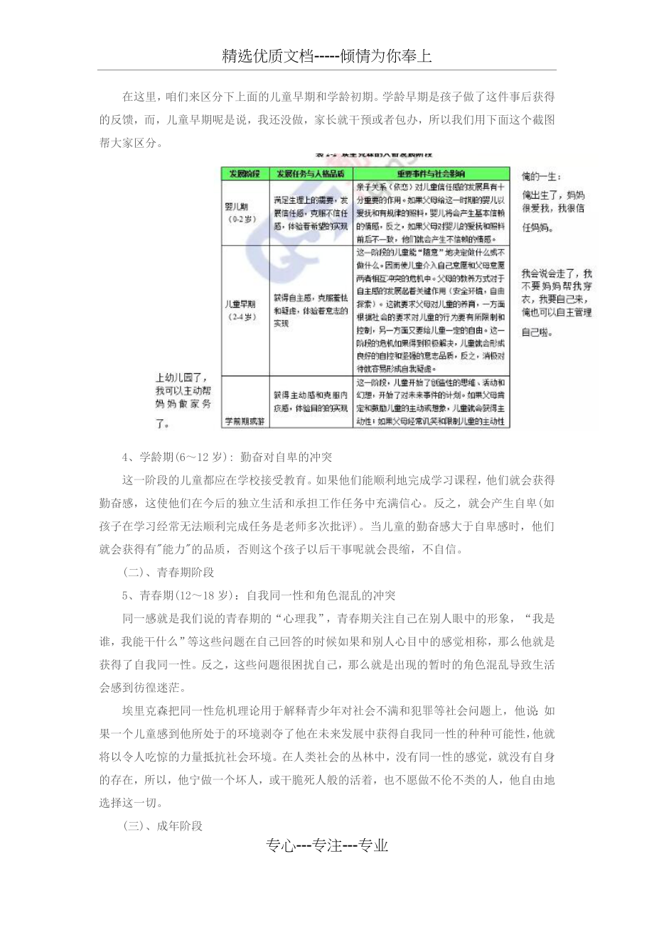 埃里克森人格发展八阶段理论.docx_第2页