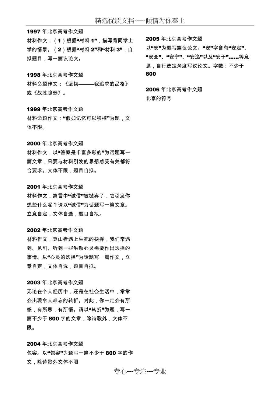 1977-2018北京高考作文题目汇编.docx_第2页