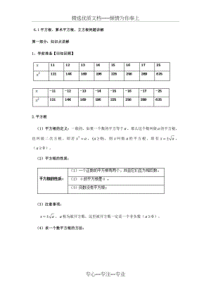 平方根、算术平方根、立方根重点-例题讲解.docx