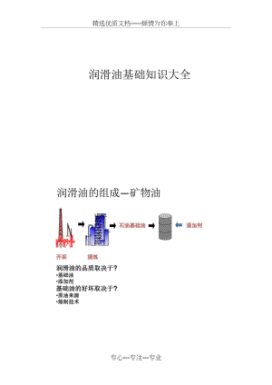 润滑油基础知识大全.docx