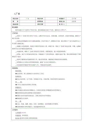 生产方面各职位说明书.doc